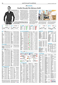Wirtschaft & Börse